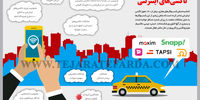 دردسرهای تاکسی‌های اینترنتی