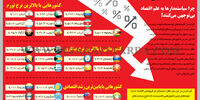 عاقبت تکفیر علم