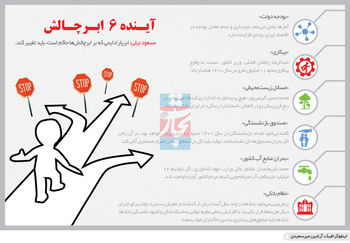 اضمحلال منابع