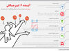 اضمحلال منابع