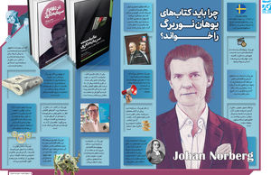 چرا باید کتاب‌های یوهان نوربرگ را خواند؟