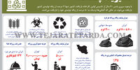 مدیریت پسماند