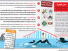 اصلی یا تقلبی؟ 