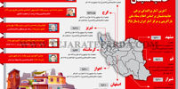 حاشیه نشینان