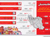 حاشیه نشینان