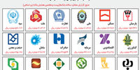 اضطراب بانکداران