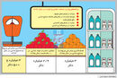 مزه شیرین صادرات