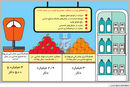 مزه شیرین صادرات