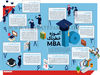 آموزه خطرناک MBA