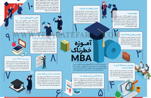 آموزه خطرناک MBA