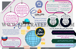 ریال دیجیتال