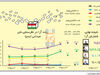 مشت نمونه خروار