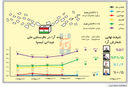 مشت نمونه خروار