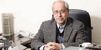 تعیین سرنوشت تورم