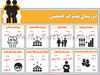 دورنمای تغییرات جمعیتی