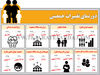 دورنمای تغییرات جمعیتی