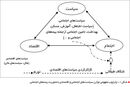 نعل وارونه