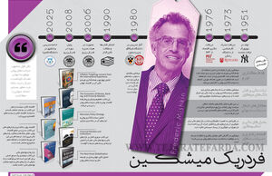 فردریک میشکین