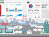 پایان خوش یک فصل