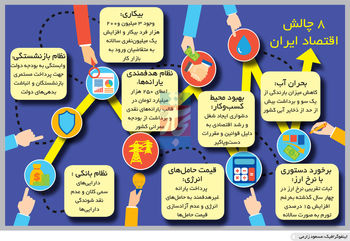 میراث کهنه