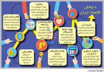 میراث کهنه