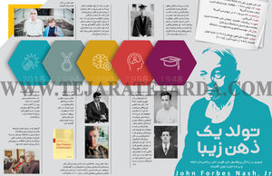 تولد یک ذهن زیبا