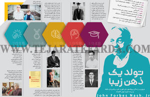 تولد یک ذهن زیبا
