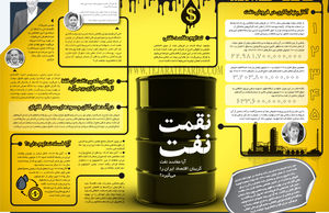 نقمت نفت