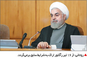 بازی با آتش