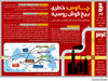 چالوس؛‌ خطری بیخ گوش روسیه