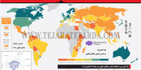 رابطه دستگاه قضا با رشد و توسعه اقتصادی