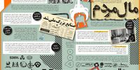 به حکم قانون
