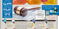 حقوق اقتصاد