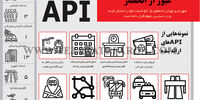 عبور از انحصار