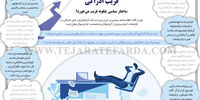 فریب ادراکی