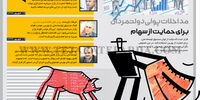 مداخلات پولی دولتمردان برای حمایت از سهام