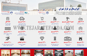 ایران‌مال بر فراز تهران
