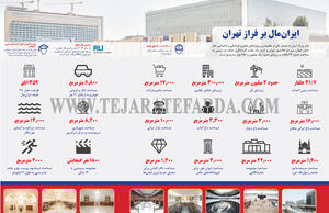 ایران‌مال بر فراز تهران