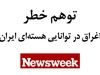 توهم خطر