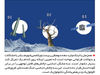 از زبان آدم

