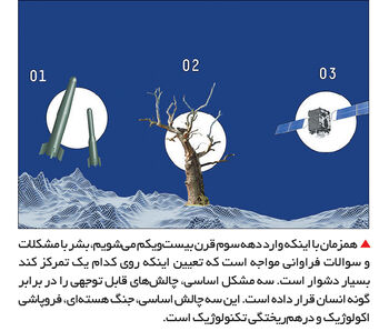 از زبان آدم

