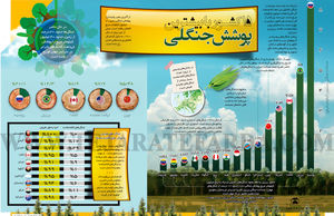 ۱۵ کشـور با بیشترین پوشش جنگلی