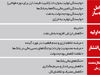رکود اقتصادی: گذشته، حال و آینده