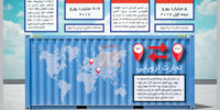 رویای اروپایی