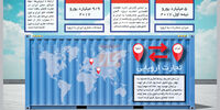 رویای اروپایی