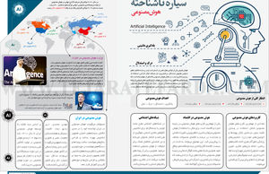 سیاره ناشناخته هوش مصنوعی