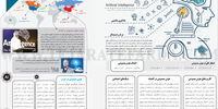 سیاره ناشناخته هوش مصنوعی