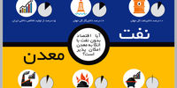 در انتظار جایگزینی