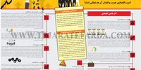 خطر مستمر