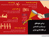 چپگرایی در غیاب چپگرایان